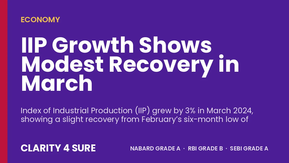 IIP Growth Shows Modest Recovery in March
