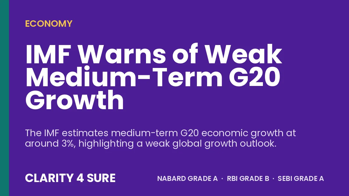 IMF Warns of Weak Medium-Term G20 Growth