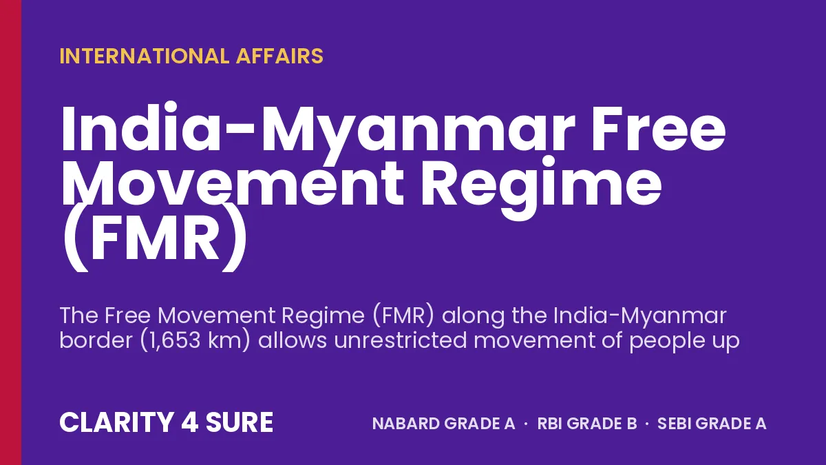 India-Myanmar Free Movement Regime (FMR)