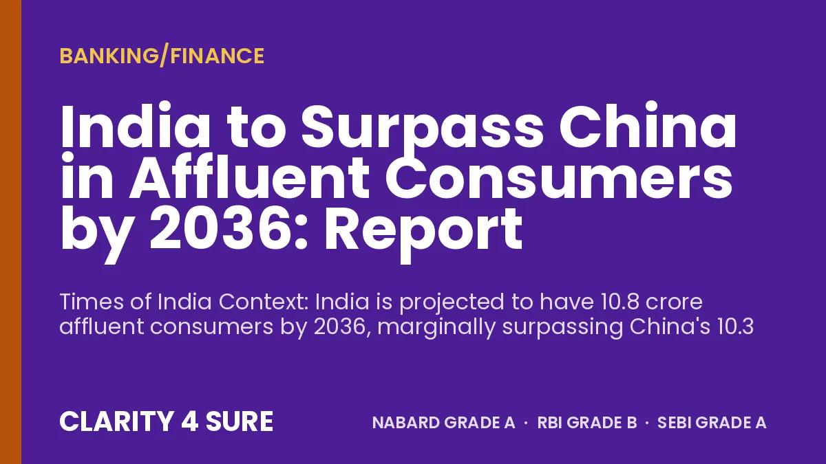 India to Surpass China in Affluent Consumers by 2036: Report