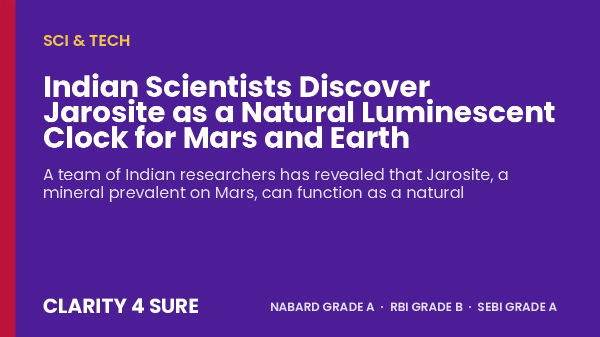 Indian Scientists Discover Jarosite as a Natural Luminescent Clock for Mars and Earth
