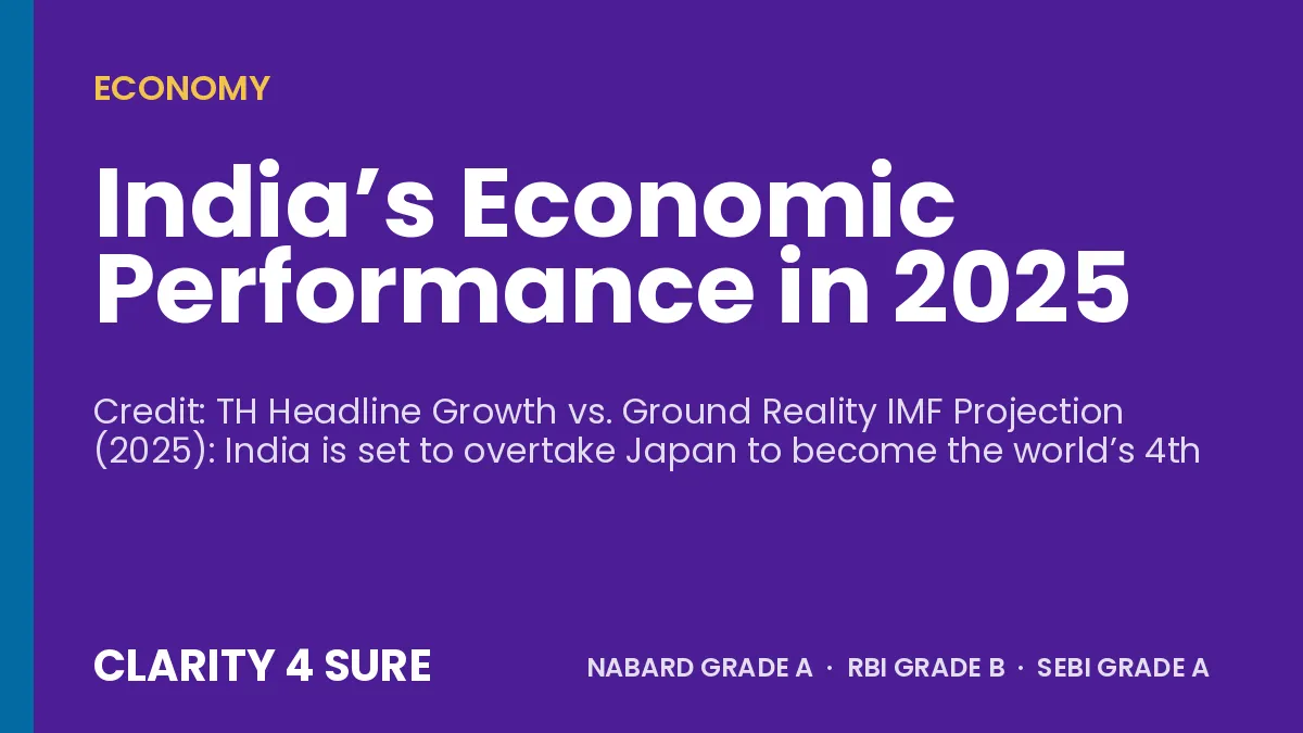 India’s Economic Performance in 2025