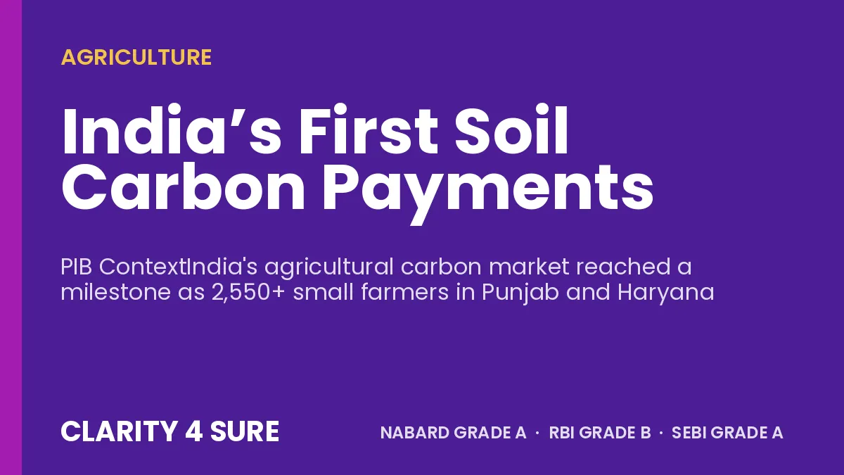 India’s First Soil Carbon Payments