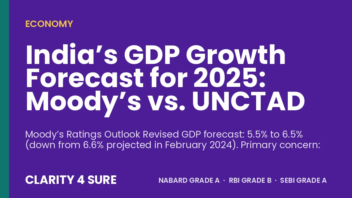 India’s GDP Growth Forecast for 2025: Moody’s vs. UNCTAD