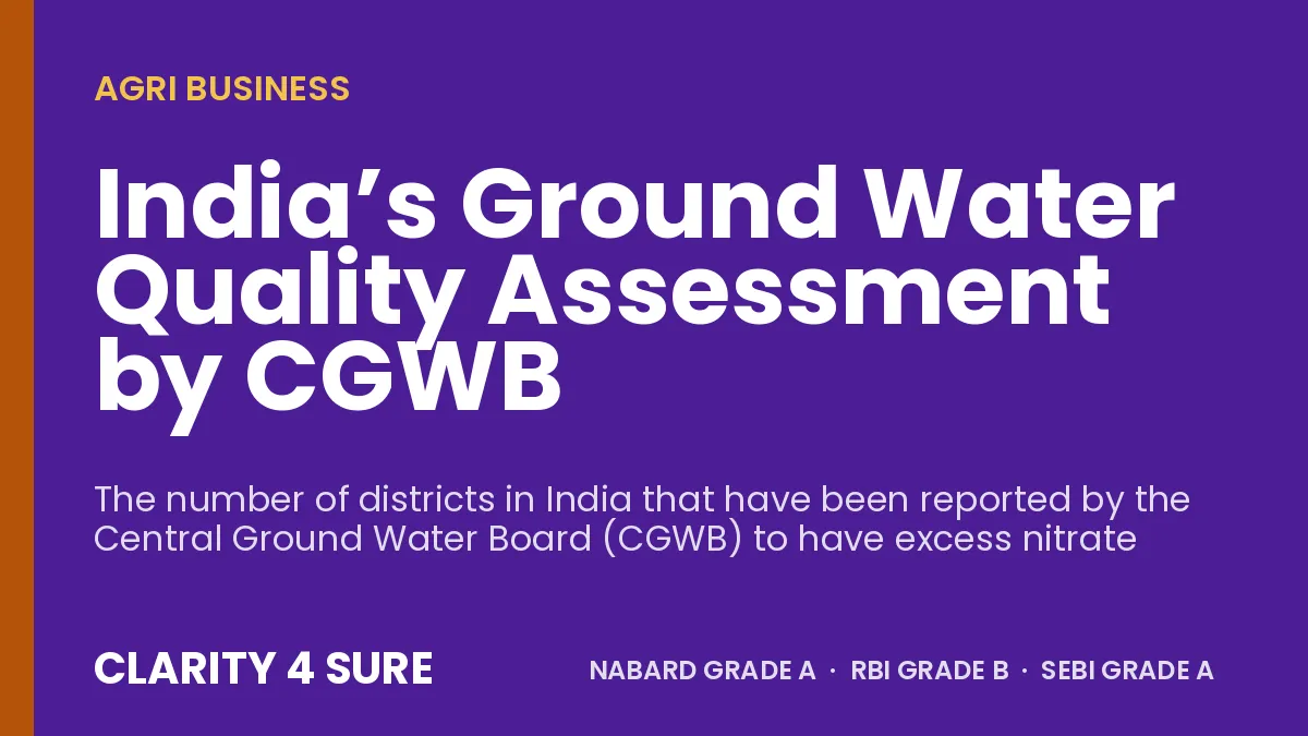 India’s Ground Water Quality Assessment by CGWB