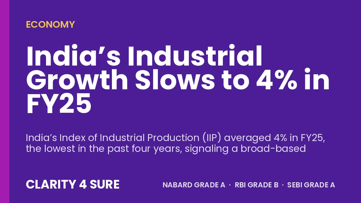 India’s Industrial Growth Slows to 4% in FY25