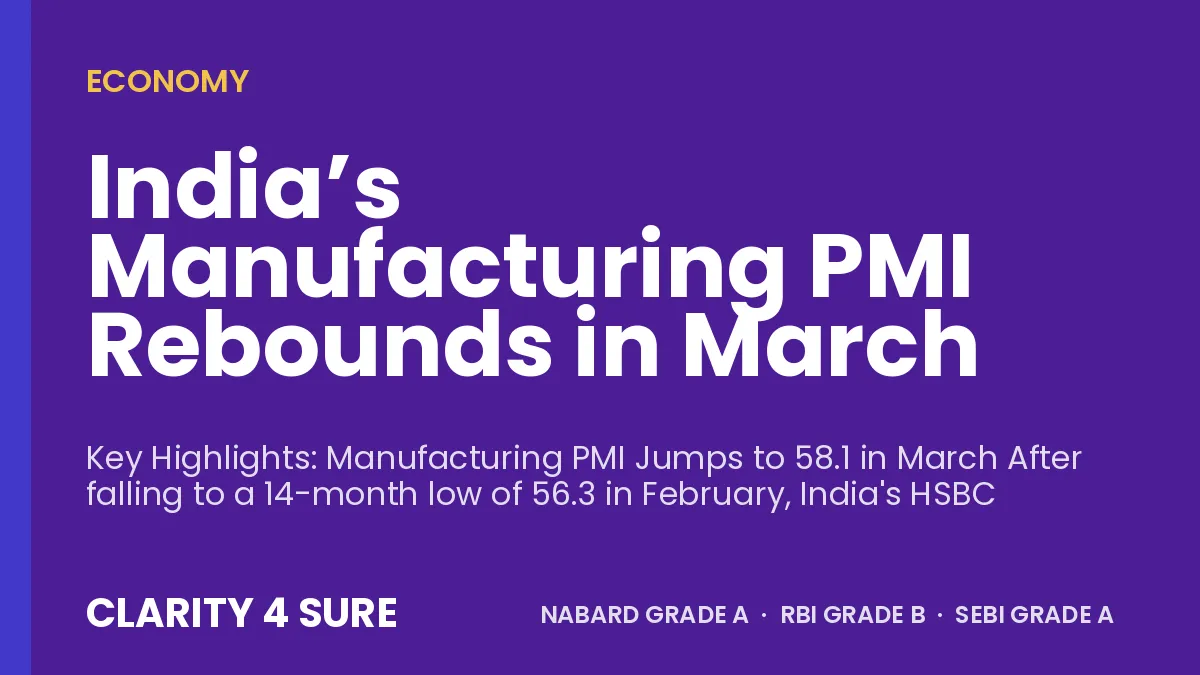 India’s Manufacturing PMI Rebounds in March