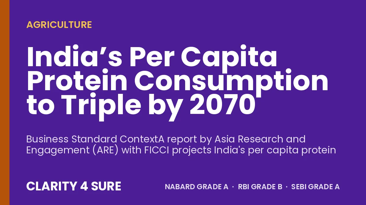 India’s Per Capita Protein Consumption to Triple by 2070