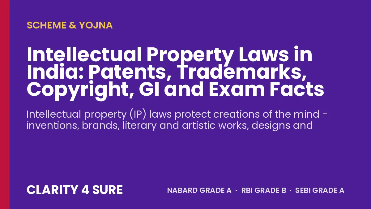 Intellectual Property Laws in India: Patents, Trademarks, Copyright, GI and Exam Facts