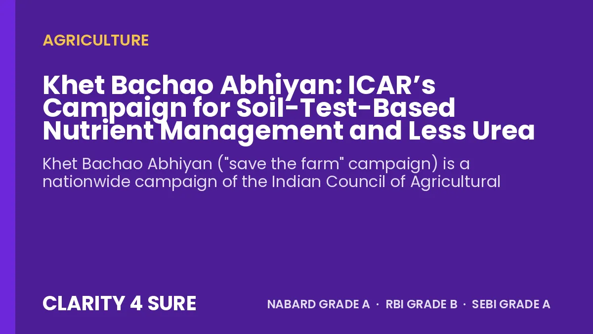 Khet Bachao Abhiyan: ICAR’s Campaign for Soil-Test-Based Nutrient Management and Less Urea – Practices, PM-PRANAM, MCQs and Facts