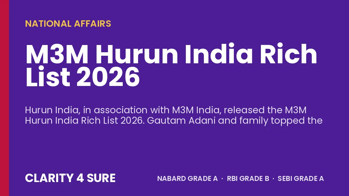 M3M Hurun India Rich List 2026