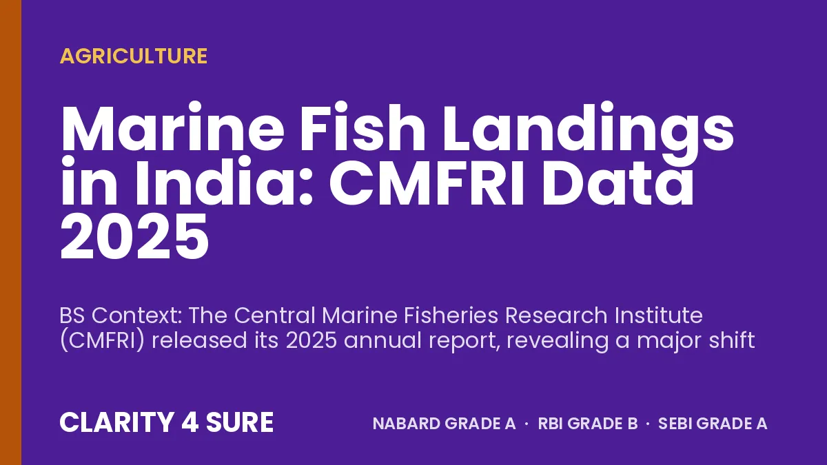 Marine Fish Landings in India: CMFRI Data 2025