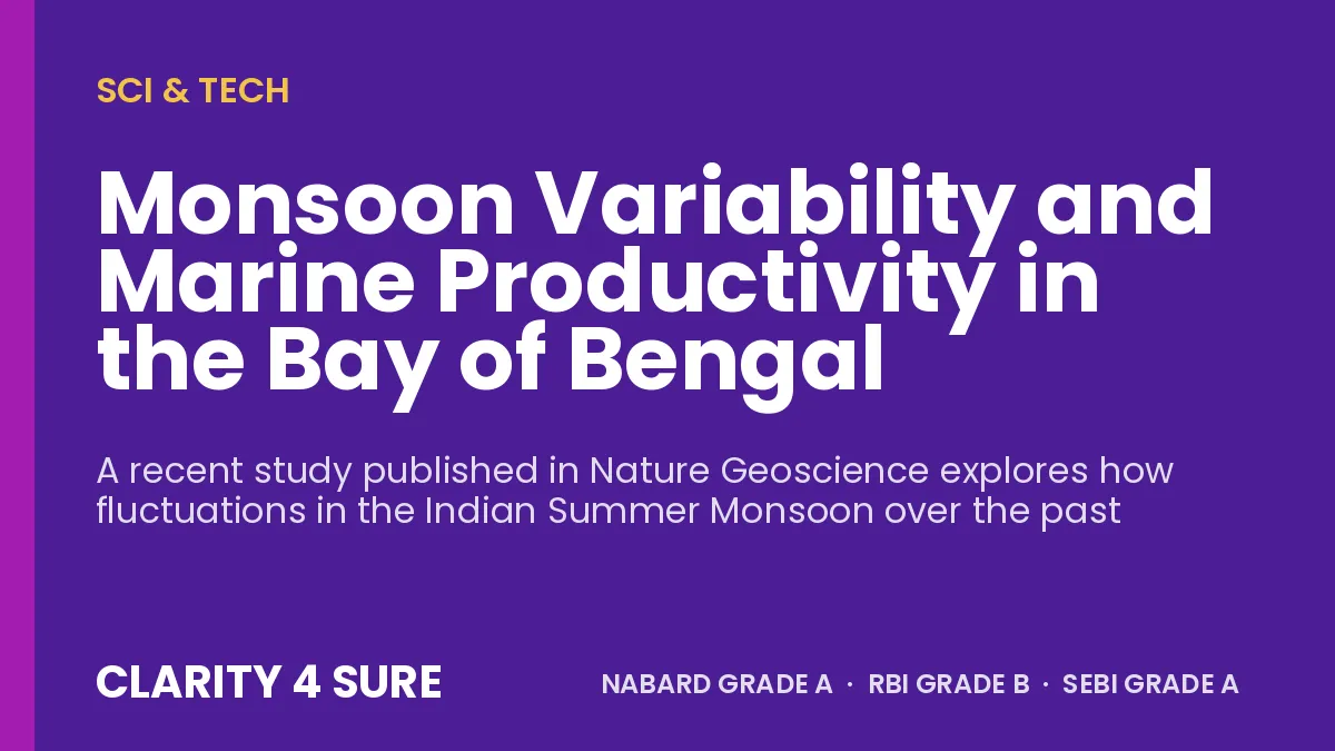 Monsoon Variability and Marine Productivity in the Bay of Bengal