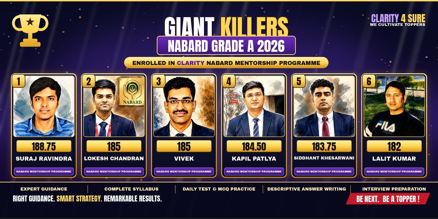 Clarity 4 Sure Giant Killers banner showing the top six NABARD Grade A 2026 scorers from the mentorship programme