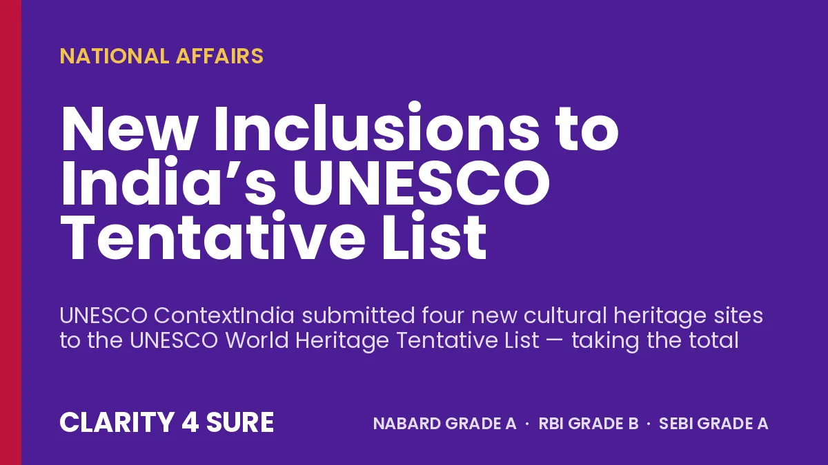 New Inclusions to India’s UNESCO Tentative List