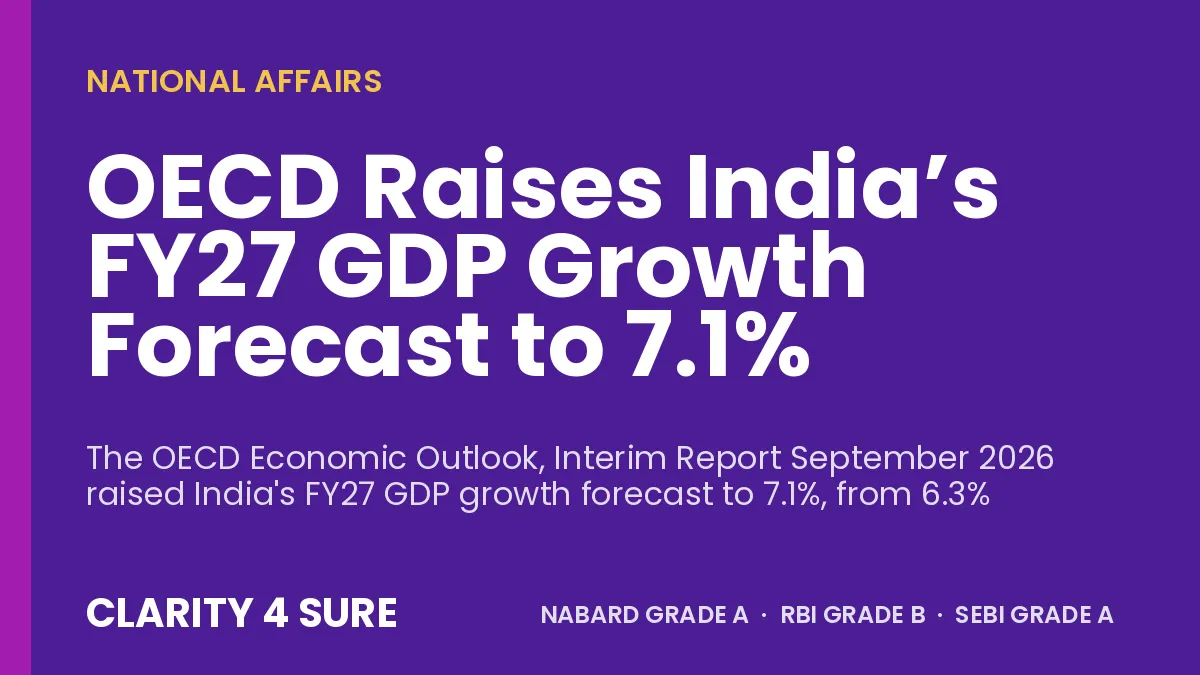 OECD Raises India’s FY27 GDP Growth Forecast to 7.1%
