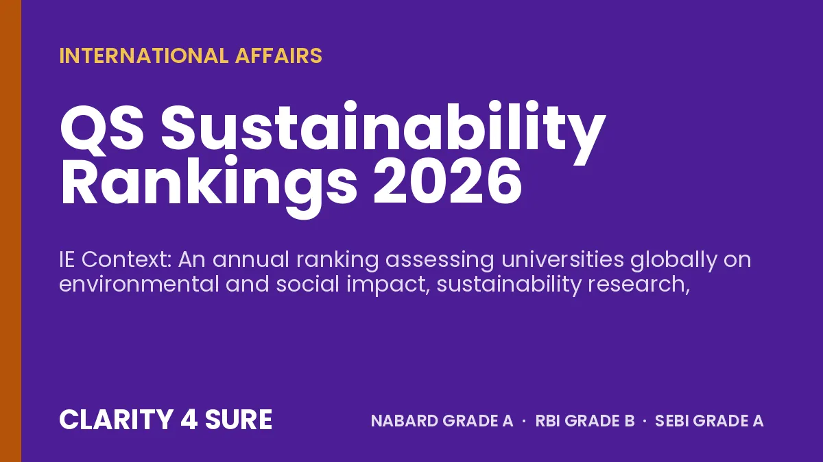 QS Sustainability Rankings 2026