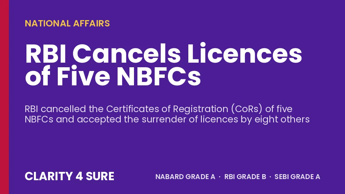 RBI Cancels Licences of Five NBFCs