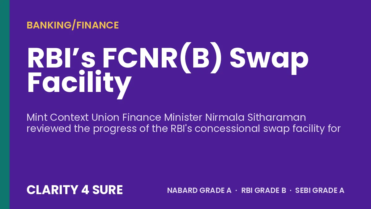 RBI’s FCNR(B) Swap Facility