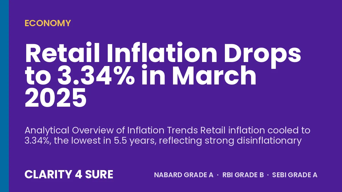 Retail Inflation Drops to 3.34% in March 2025