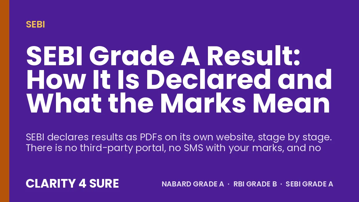 SEBI Grade A Result: How It Is Declared and What the Marks Mean
