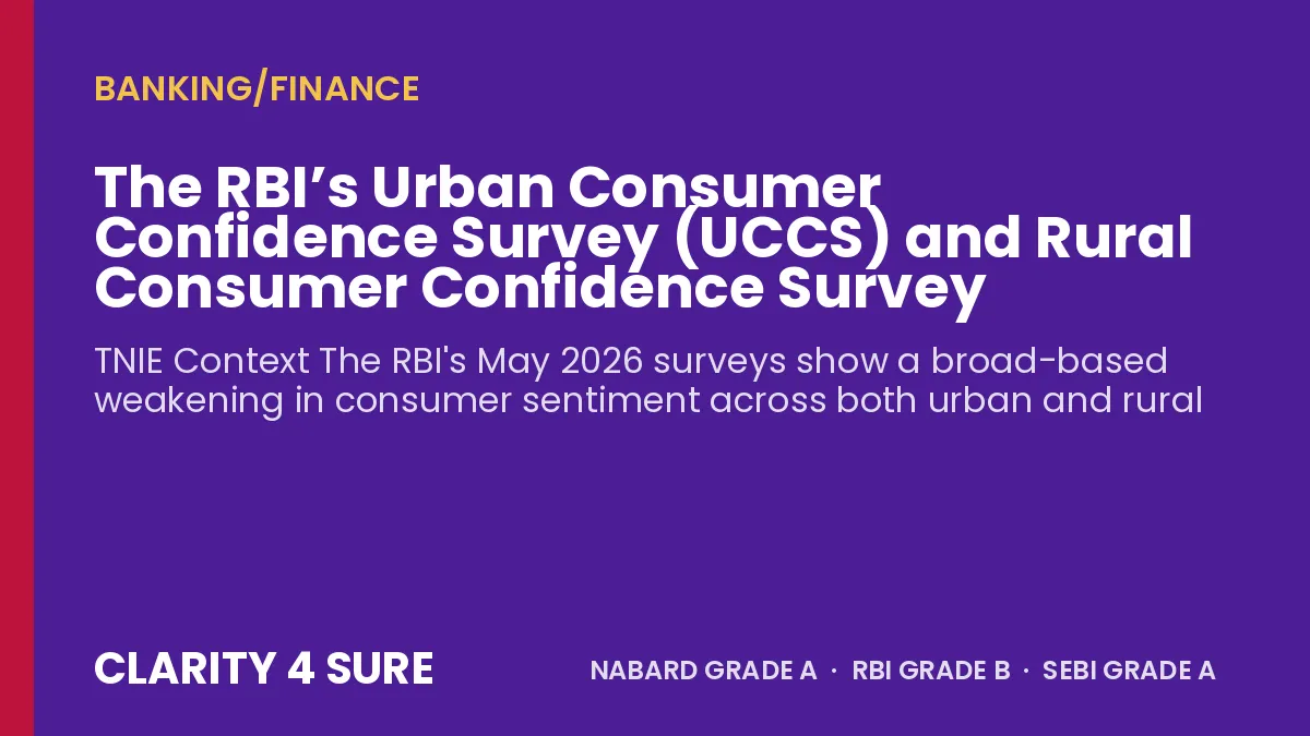 The RBI’s Urban Consumer Confidence Survey (UCCS) and Rural Consumer Confidence Survey (RCCS)