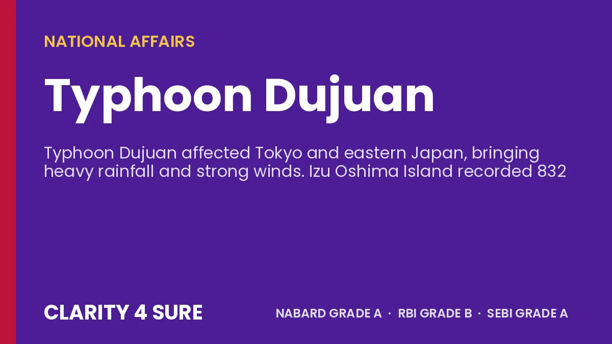 Typhoon Dujuan