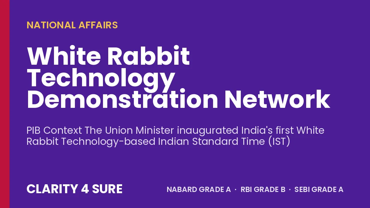 White Rabbit Technology Demonstration Network
