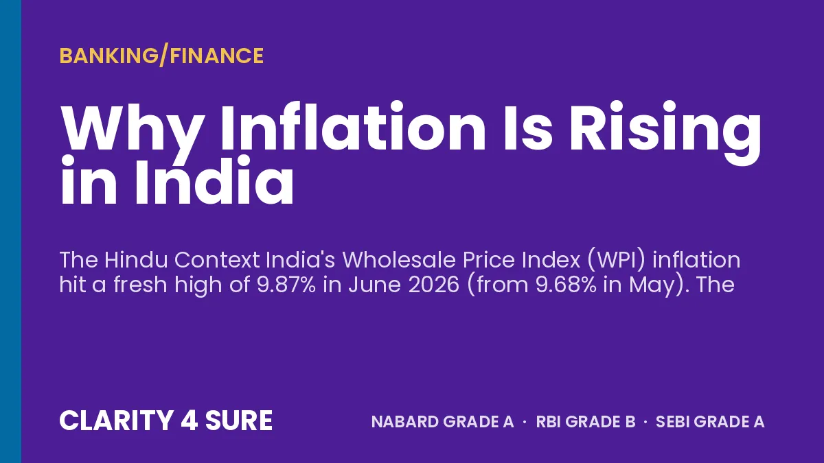 Why Inflation Is Rising in India