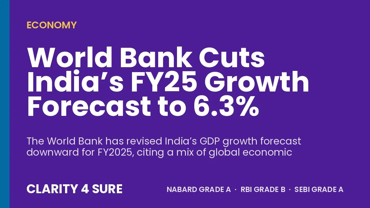 World Bank Cuts India’s FY25 Growth Forecast to 6.3%