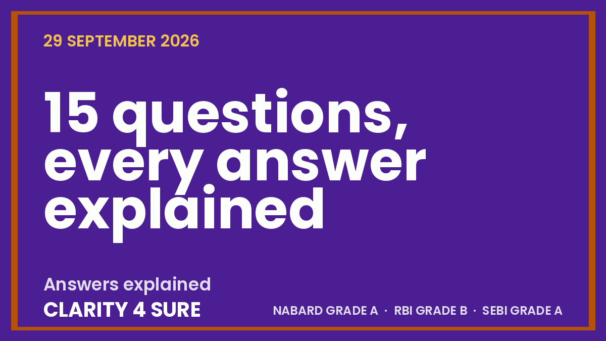Daily Current Affairs Quiz: 29 September 2026
