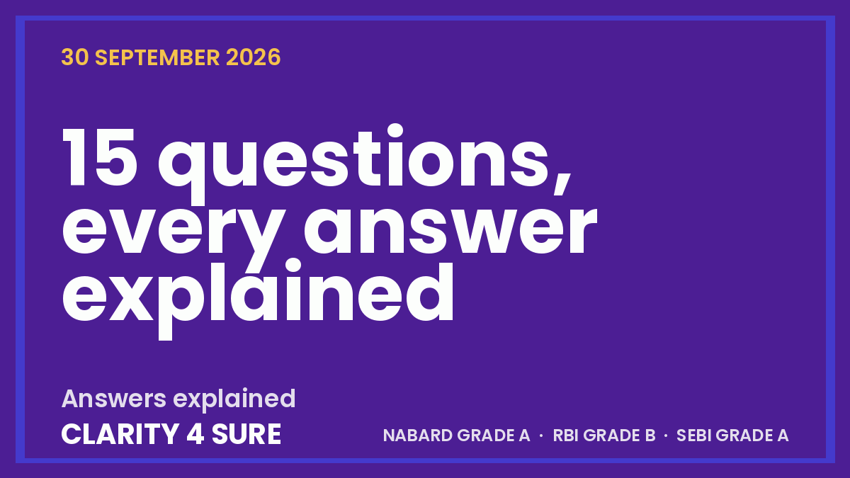 Daily Current Affairs Quiz: 30 September 2026