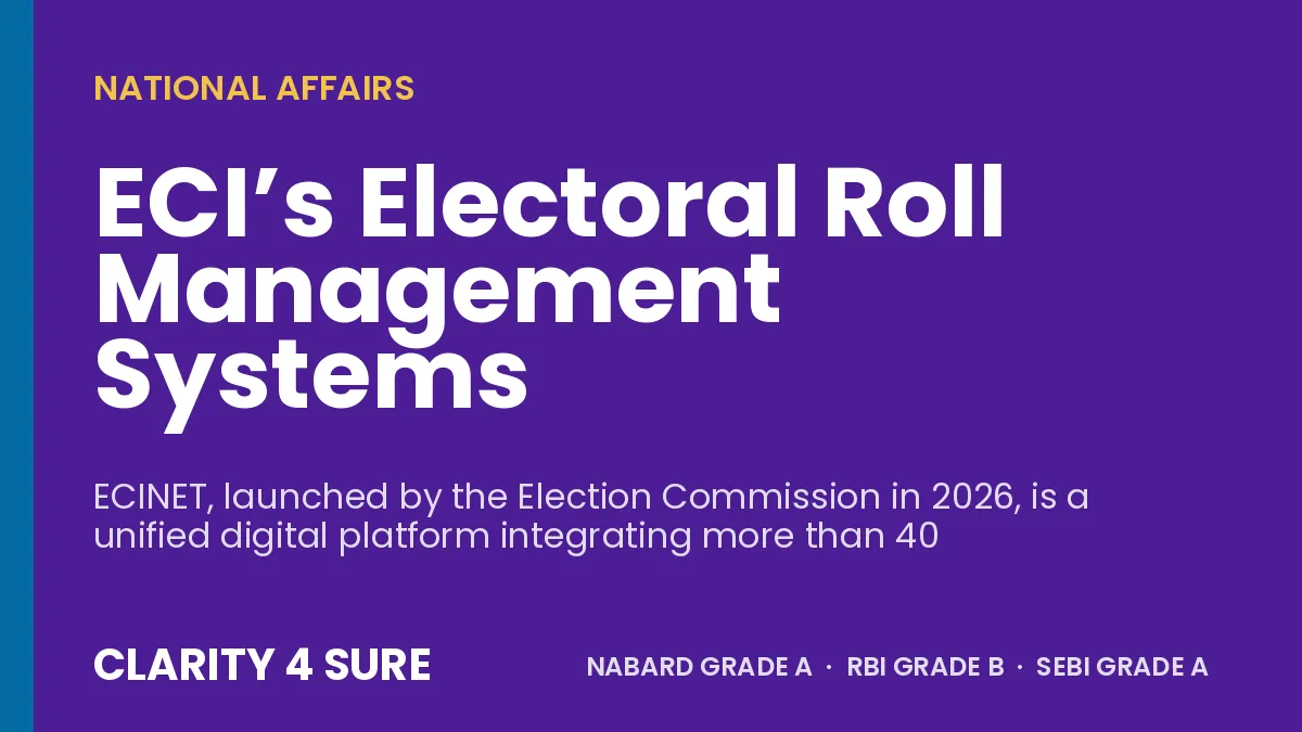 ECI’s Electoral Roll Management Systems