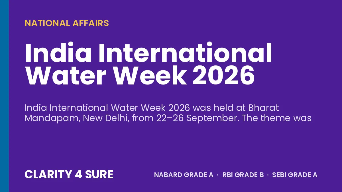 India International Water Week 2026