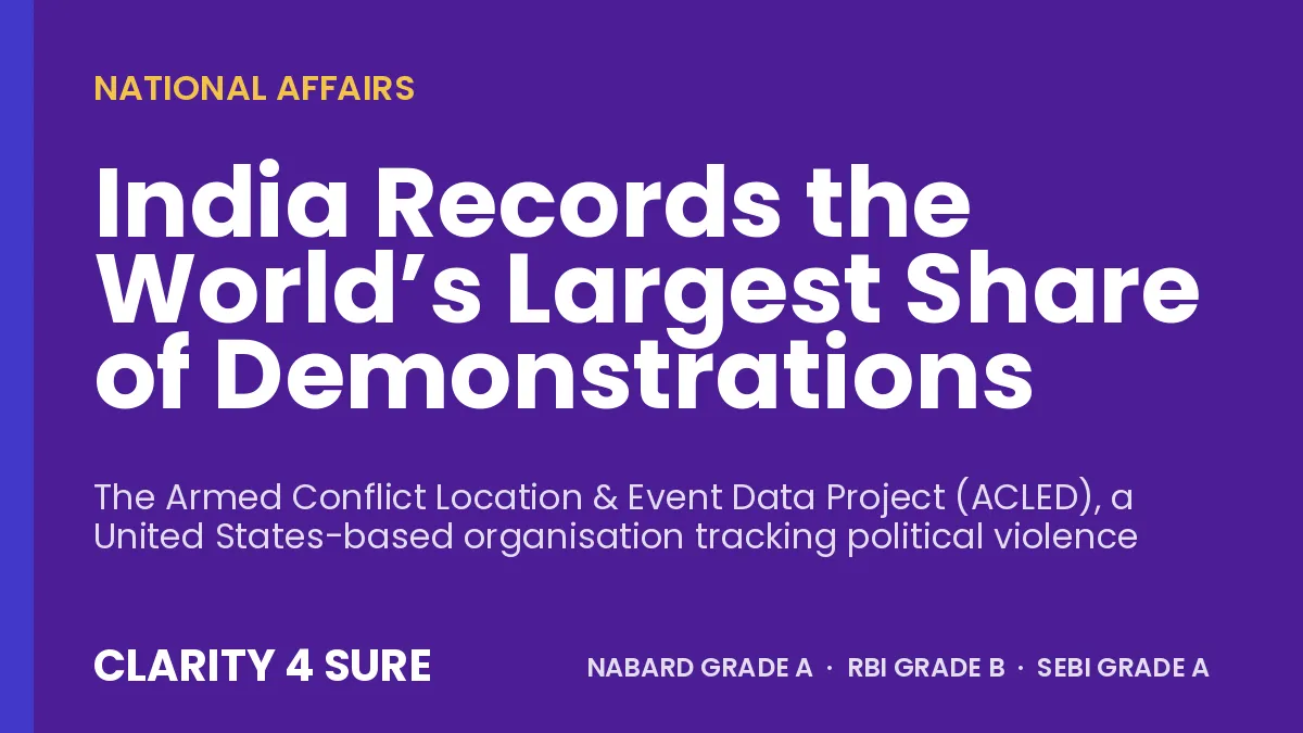India Records the World’s Largest Share of Demonstrations