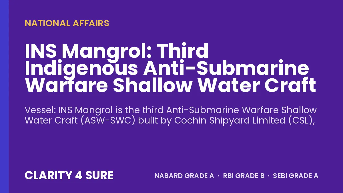 INS Mangrol: Third Indigenous Anti-Submarine Warfare Shallow Water Craft