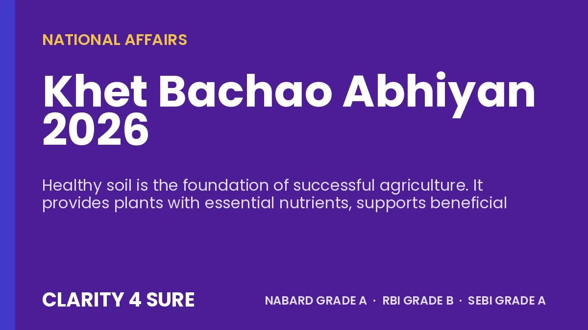 Khet Bachao Abhiyan 2026