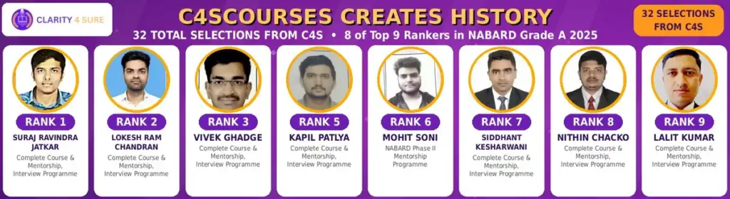 C4S Courses in NABARD Grade A 2025: 8 of the top 10 ranks (Ranks 1, 2, 3, 5, 6, 7, 8 and 9) and 32 selections