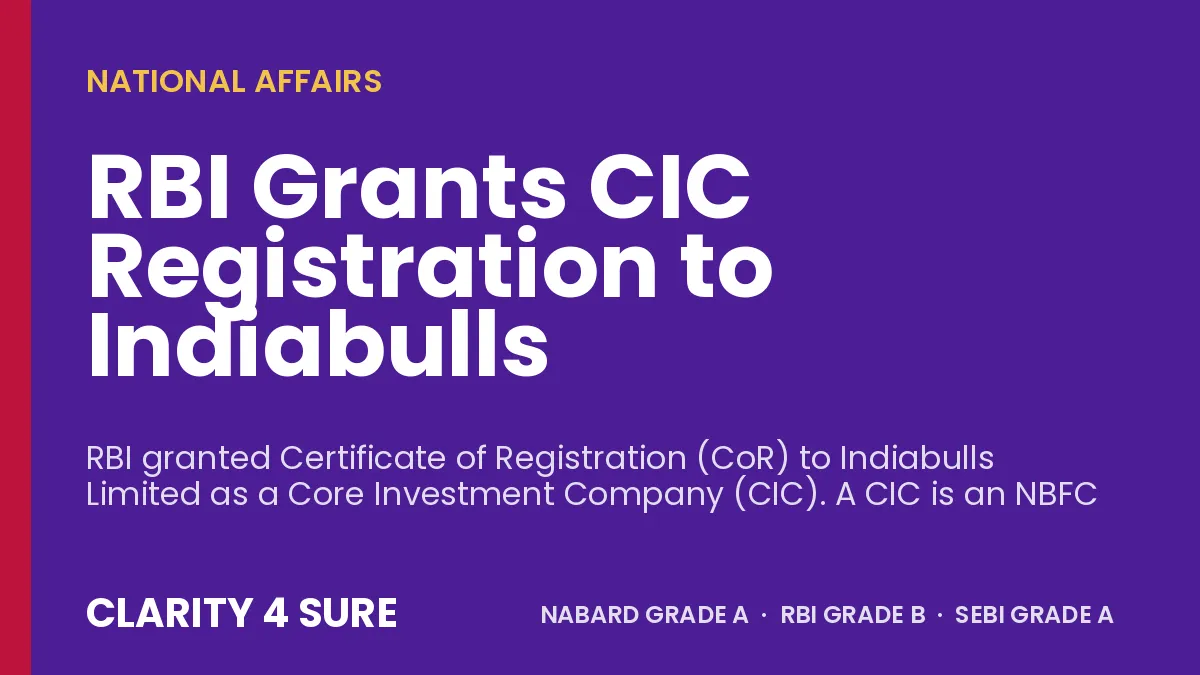 RBI Grants CIC Registration to Indiabulls