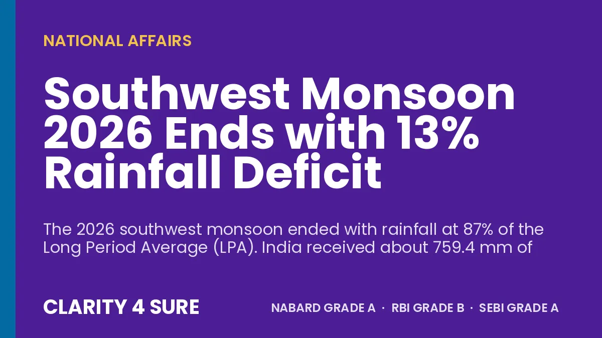 Southwest Monsoon 2026 Ends with 13% Rainfall Deficit