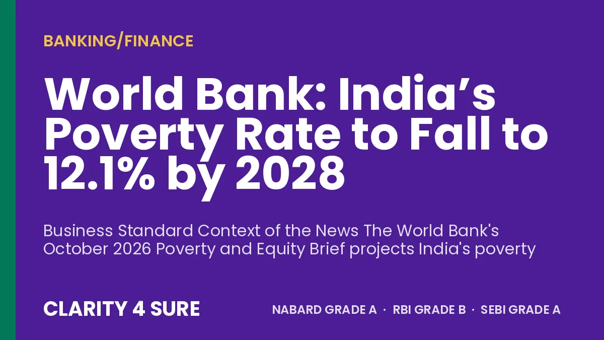 World Bank: India’s Poverty Rate to Fall to 12.1% by 2028